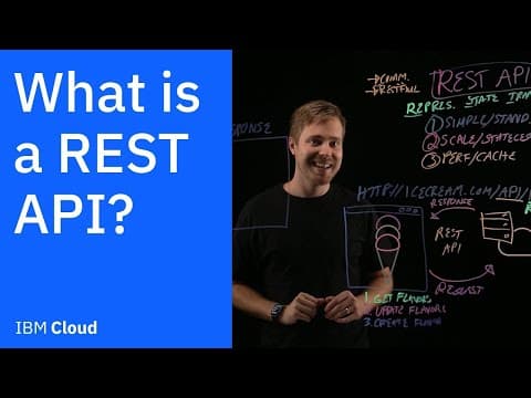 What is a REST API? thumbnail