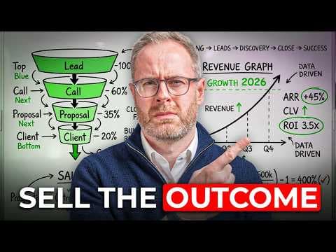 How to Double Revenue with Core Sales Principles thumbnail