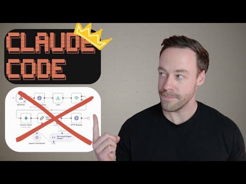 Why Claude Code is Better at n8n than n8n thumbnail