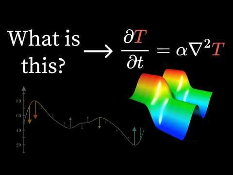 But what is a partial differential equation? | DE2 thumbnail