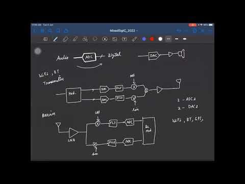 Lecture 1: Introduction and basics of sampling thumbnail
