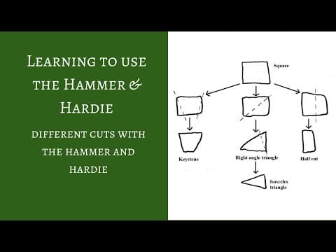 Roman mosaics - different marble cuts with the hammer and hardie thumbnail