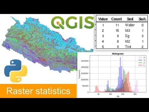 Zonal statistics of raster using python | Raster attribute table | Rasterstats thumbnail