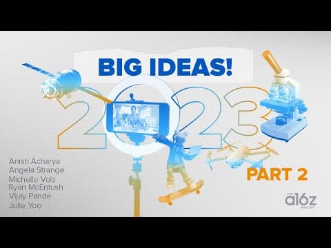 2023 Big Ideas in Technology (Part 2) thumbnail