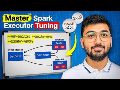 Apache Spark Executor Tuning | Executor Cores & Memory thumbnail