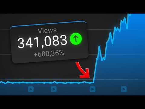How Can VidIQ Boost Your YouTube Views? thumbnail