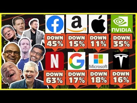 Are FAANG Stocks a Buy After Recent Declines? thumbnail
