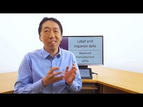 How to Balance Training, Validation, and Test Sets in ML? thumbnail