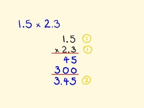 How to Multiply Decimals Easily and Accurately thumbnail