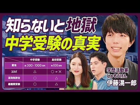 中学受験と高校受験はどう比較して選ぶべきか thumbnail
