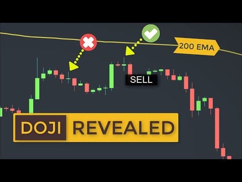 Trading Price Action Using DOJI Candlestick Pattern (Doji Forex Trading Strategy) thumbnail