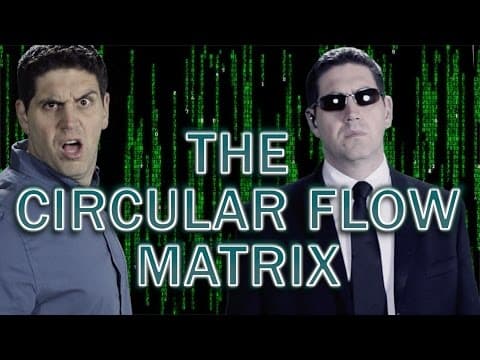 Circular Flow Matrix- How the economy works thumbnail