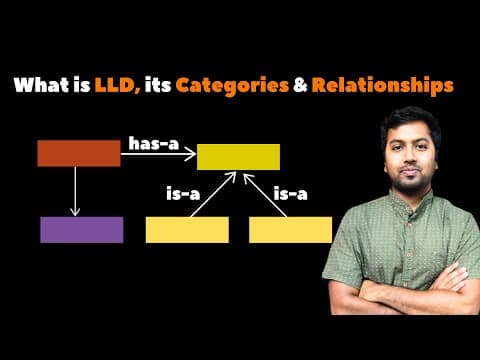 What is LLD (Low Level Design) thumbnail