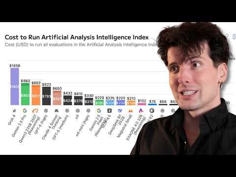 Why Do AI Costs Keep Rising Across Models? thumbnail