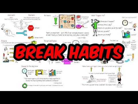 How to Change Your Bad Habits thumbnail