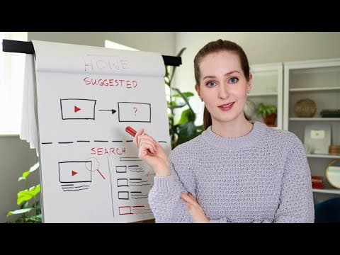 How the YouTube Algorithm Works (2023) thumbnail