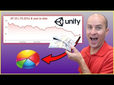 Why I'm Buying Unity Software Stock RIGHT NOW | Episode #5 thumbnail