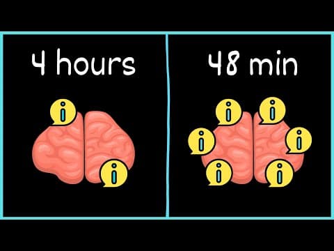 How to absorb MORE info in less time thumbnail