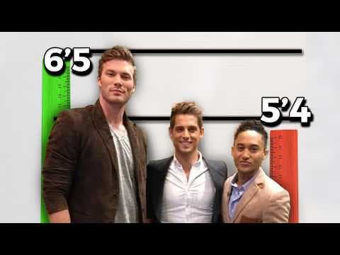 How To Grow Taller Before It’s Too Late thumbnail