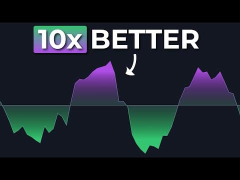 The NEW Indicator Beats The RSI At Its Own Game! thumbnail