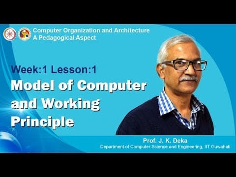 What Is Computer Architecture and Its Working Principles? thumbnail