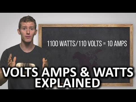 Volts, Amps, and Watts Explained thumbnail