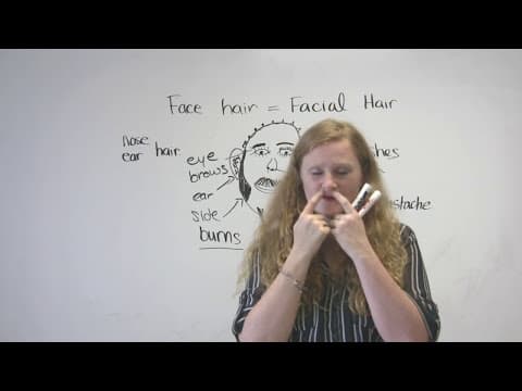 English Vocabulary: The face & hair thumbnail