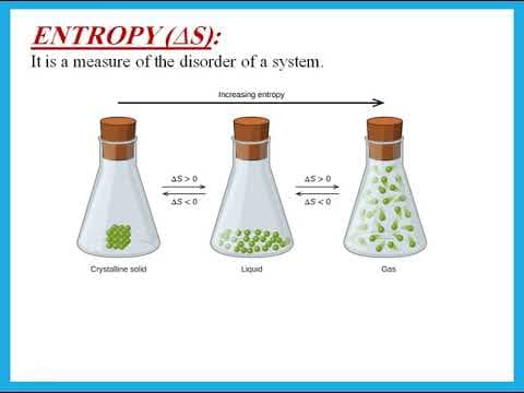 Unit 4 Entropy  IA2 Chemistry Edexcel -  Dr  Hanaa Assil thumbnail