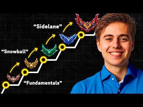 The ONLY 5 Fundamentals You Need To Climb on Mid thumbnail