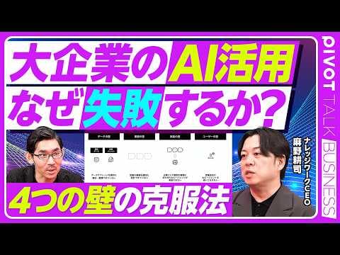 大企業がAI導入の4つの壁を越える方法 thumbnail