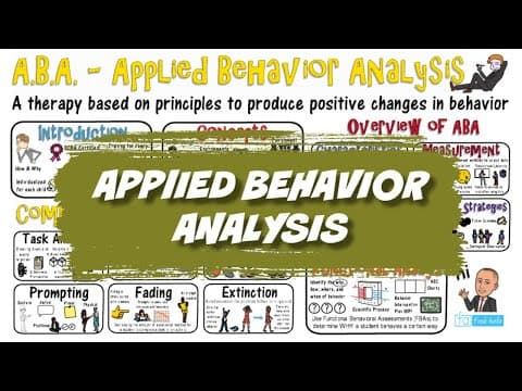Applied Behavior Analysis: ABA thumbnail