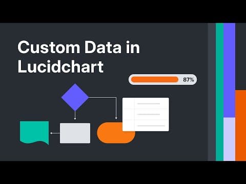How to use custom data and formulas in Lucidchart thumbnail