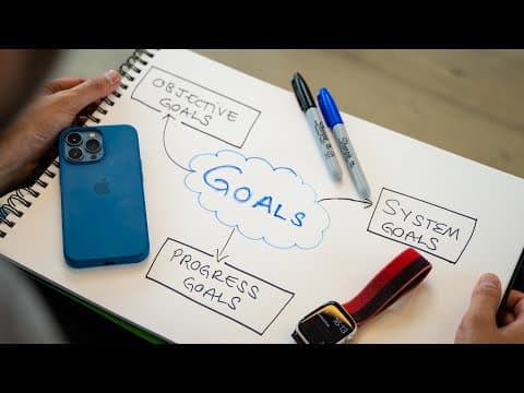 Why Do Goals Sometimes Kill Motivation? thumbnail