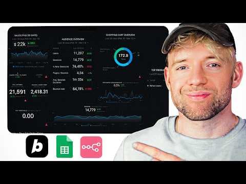 How to Build AI Dashboards with Bolt and n8n thumbnail