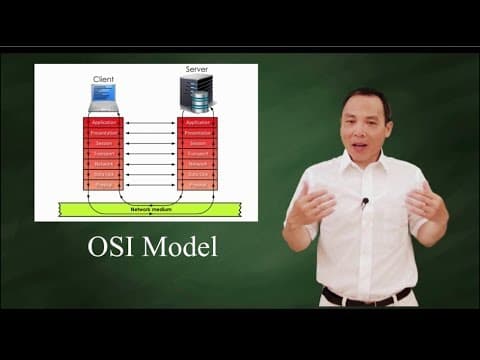 OSI Model thumbnail