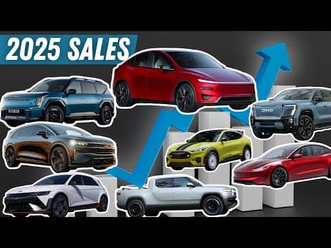 EV Sales In 2025 Show Some Interesting Trends! GM Sells Huge, Model S/X Struggle, Rivian Stagnating thumbnail