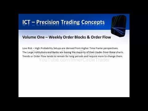 ICT Precision Trading Concepts - 1 thumbnail