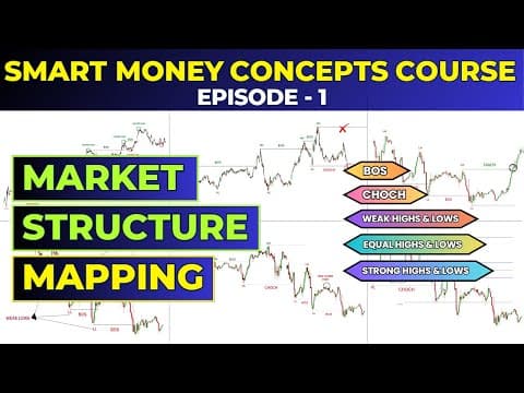 Magic of "Market Structure Mapping" | Smart Money Concepts (SMC) Full Course🔥| Episode - 1 thumbnail