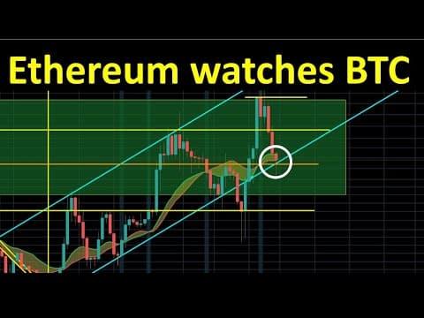 Ethereum: Waiting to See if Bitcoin Holds the Line thumbnail