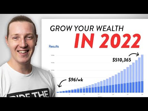 How to Get Your Finances Together in 2022. thumbnail
