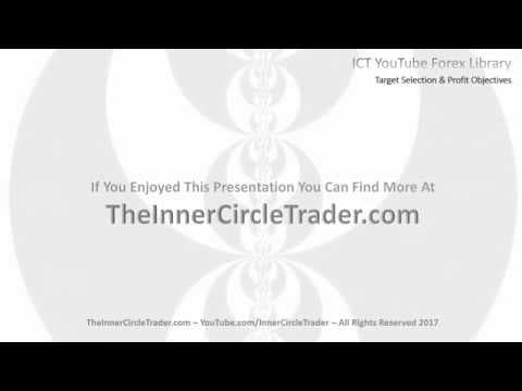 How to Choose Forex Targets and Profit Goals thumbnail
