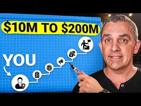 How to Grow a Business from $10M to $200M (Scalable Operating System) thumbnail