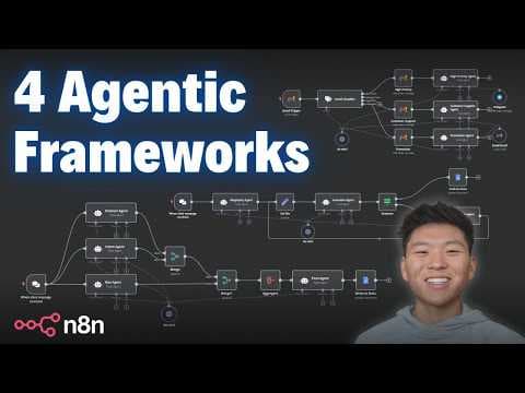 4 Agentic Frameworks for More Efficient Workflows in n8n thumbnail