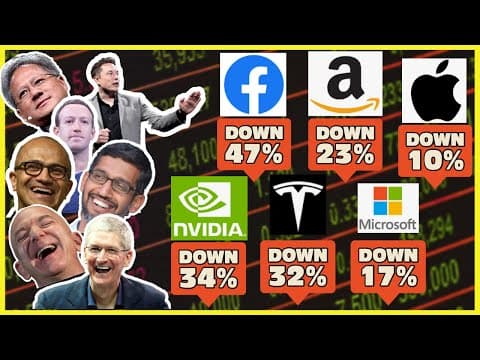 Will FAANG Stocks Recover Soon After Recent Declines? thumbnail