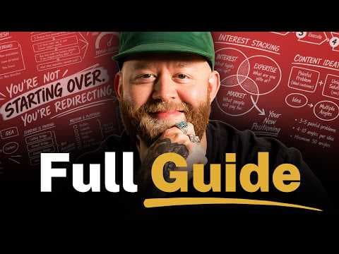 How to Rebrand Your Personal Brand Online thumbnail