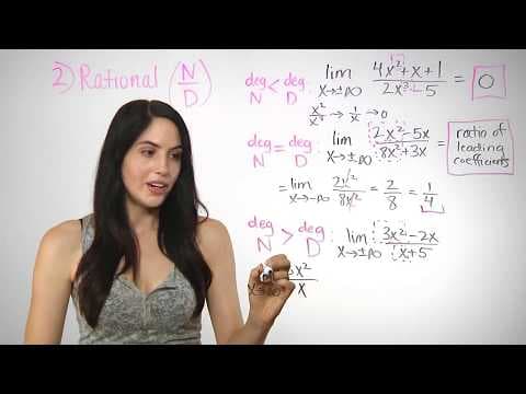 How to Find the Limit at Infinity (NancyPi) thumbnail