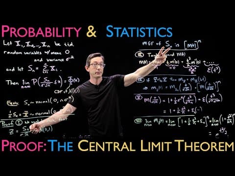 Proof of the Central Limit Theorem thumbnail
