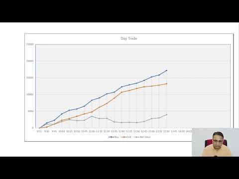 06 - Batch processing to stream processing thumbnail