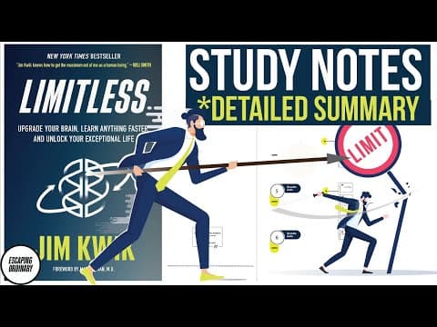 Limitless by Jim Kwik | (Detailed Summary) thumbnail