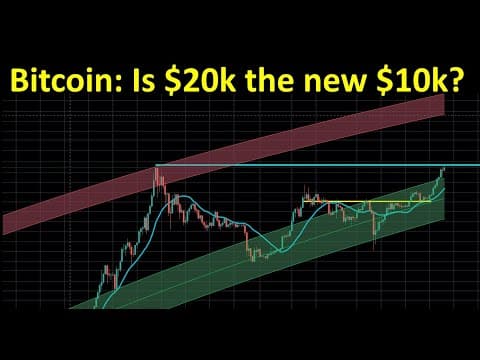 Bitcoin: Is $20k the new $10k? thumbnail